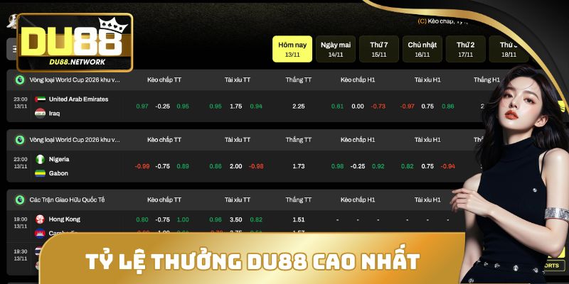 Thống kê cho thấy tỷ lệ thưởng DU88 cao hơn thị trường